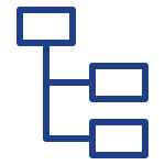 Organizing Your Site